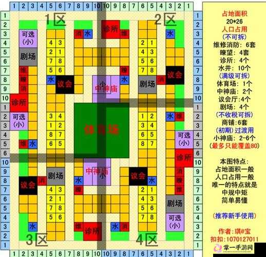 模拟帝国幸运牌深度解析，全面了解介绍与使用策略全攻略